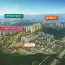 미진공인중개사사무소 이미지