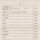 종로빈대떡 이미지