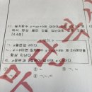 중2 일차함수 이미지