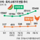 금덩이네 이미지