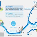 해피휴게소 이미지