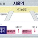 ┗☞ 서울역 집합시간 및 집합장소 안내 이미지