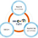 리틀엔영어학원