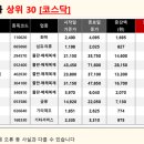 밸류플러스인베스트먼트