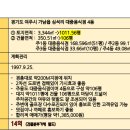 여주-1011 이미지