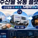 제주에프엔비(F&B) 네이버블로그