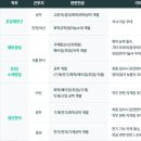 홈푸드농산 이미지