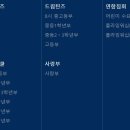 오륜