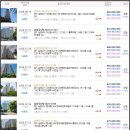 남양주시 다산동 다산펜테리움리버테라스1차 34평형 2025타경 72107 경의중앙선 도농역 인근 다산신도시아파트경매 이미지