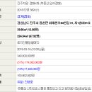 화개천로 이미지