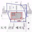 ♣하남시 근린주택 경매♣하남시 천현동 근린주택 경매/토지201평 건물107평 경매가19억6천7백 대로변코너하남교산공공택지에정지구 하남시청인근 이미지