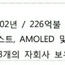 롬엔드하스전자재료코리아(유) - 3967 | 롬엔드하스전자재료코리아(유)