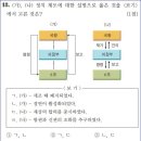 24회 고급 17번 해설(세종의 업적) 이미지