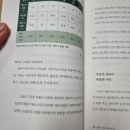포스코힐부동산중개사무소 이미지