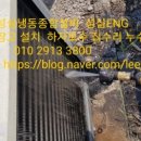 다원상회