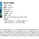 동화이발관