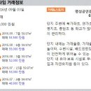 대교현대공인중개사사무소 이미지