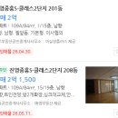 중흥에스-클래스 진영1단지 | 김해 진영 중흥에스클래스진영2단지 33평 경매 실거래가 대비 저렴한 15층 물건, 실거주·투자 모두...