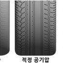 타이어프로 백운점 이미지