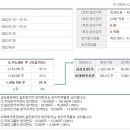 구주종합기술