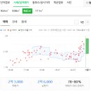 현풍제일연합의원 이미지