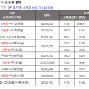 (주)비자항공 이미지