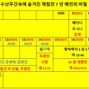 재림열쇠 이미지