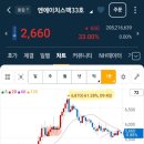 엔에이치메디칼 이미지