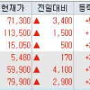 (주)비케이에너지 이미지