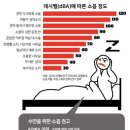 일본 오사카 도톤보리 난바 주변 숙소 본 호스텔 후기 (+철도 소음 주의)