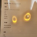 꼬치의품격 하남미사점 이미지