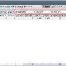 (주)월드약품 이미지