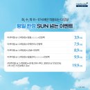 메디큐브의원 이미지