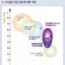 고기능 로이유리-한글라스 이미지