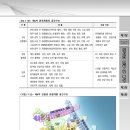 주문진시장약국 네이버블로그