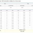 산내 버스터미널 이미지