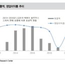 미르테크