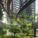 Sustainability