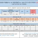 입장농업 태양광발전소 Daum카페