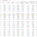 (주)뷰노 이미지
