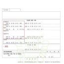 법무사김찬미사무소