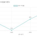 해나무유치원 이미지