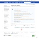 애터미 고봉로센터 | 실업급여 신청 방법 및 후기