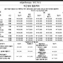 엣지테라피 이미지