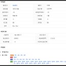 강북동산약국 이미지