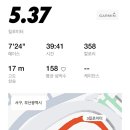 구덕치킨