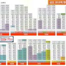 (주)금호하우징 이미지