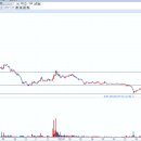 (주)엔텔스 이미지