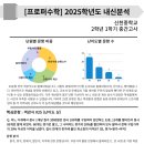 신천중학교(내) 이미지
