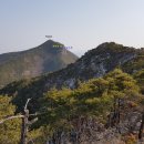 금성산(金城山, 530.1m) & 비봉산 (飛鳳山, 671.8m), 경북 의성군 이미지